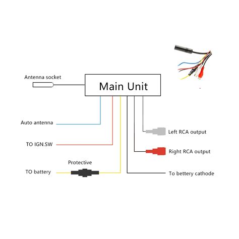 Autoradio Universel Av B Din Lecteur Audio Mp Haut Parleur