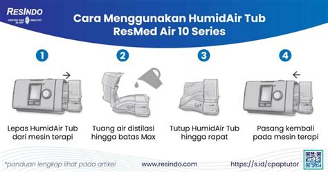 Cara Menggunakan Humidifier Cpap Resindo Medika Resindo Medika