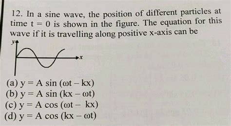 12 In A Sine Wave The Position Of Different Particles Time T 0 Is