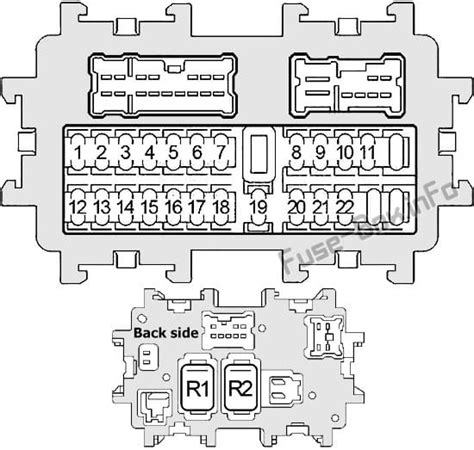 Diagrama de fusibles Infiniti G35 V35 2002 2007 en español