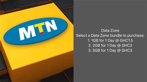 MTN Zone Bundle To Return With Revised Prices