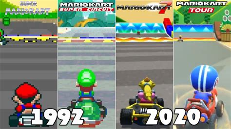 Evolution Of SNES Mario Circuit 2 Course In Mario Kart Games 1992 2020