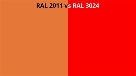 Ral 2011 Vs 3024 Ral Colour Chart Uk