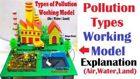 Types Of Pollution Working Model Air Water Land Prevention