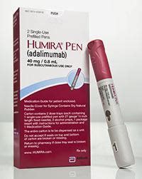 Humira Side Effects: Common, Severe, Long Term - Drugs.com