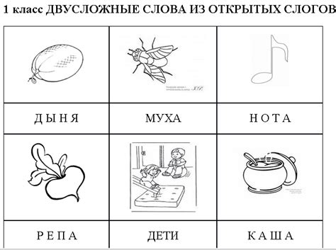 Логопед: Слоговая структура слов 1 класса