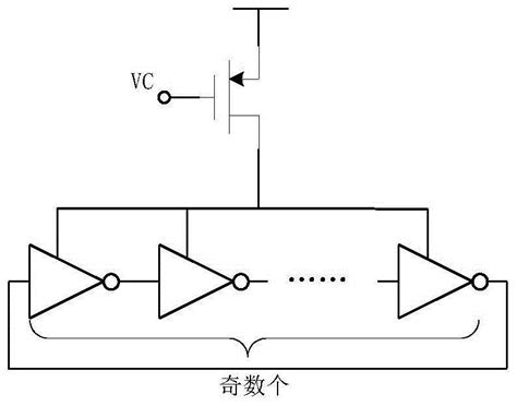 一种可分段控制的高线性度低功耗压控振荡器及实现方法与流程