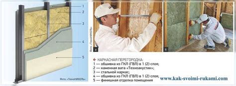 Каменная вата - утепление и характеристики утеплителя | DIY - как ...