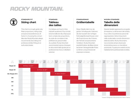 Rocky Mountain Bike Sizing Chart