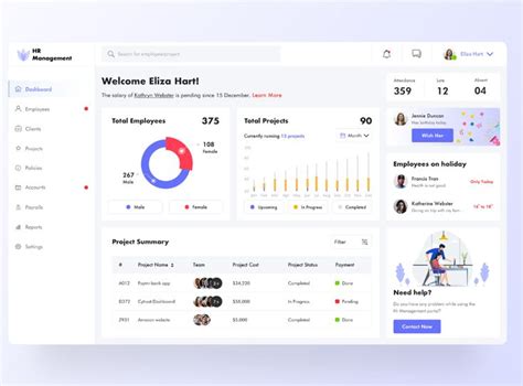 Hr Management Dashboard Ui Design