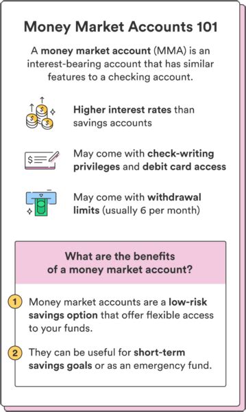 Unbeatable Money Market Accounts Unlocking Your Savings Potential