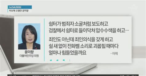 마포 쉼터 소장 사망비보에 오열한 윤미향