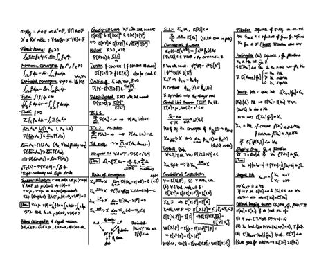 Prob Theory Cheat Sheet Alg Aef Aef Umaef Cauchyschwarz