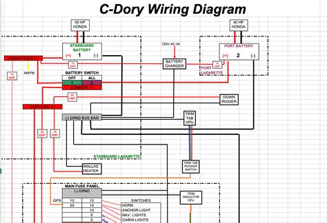 Boat Wiring Diagram Symbols » Wiring Boards