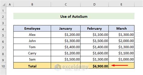 How To Sum Entire Column In Excel Easy Ways Exceldemy