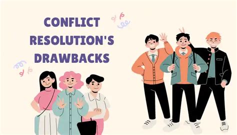 Resolution of Conflict: Steps & Technique for Successful Resolution