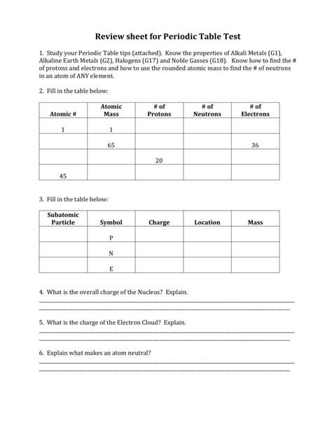 Review Sheet For Periodic Table Test