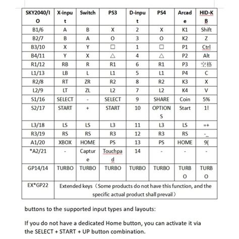 QHXS Game Rocker Controller Joystick Hot Swap Keyboard Arcade Stick Controller For PC Switch