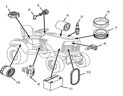 X Owner Information Parts Service John Deere Ca