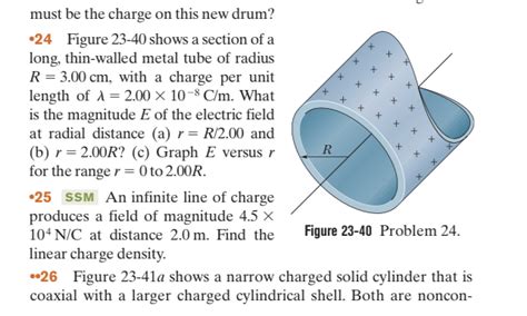 Surface charge density formula - HaniaAlyshia