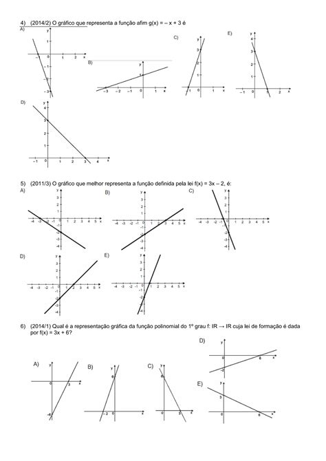 Lista De Exercícios De Função Afim Pdf