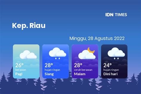 Prakiraan Cuaca Hari Ini Minggu Agustus Kep Riau