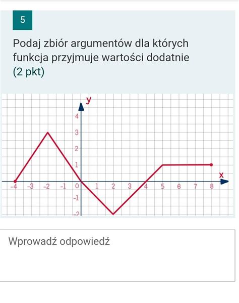 Podaj Zbi R Argument W Dla Kt Rych Funkcja Przyjmuje Warto Ci Dodatnie