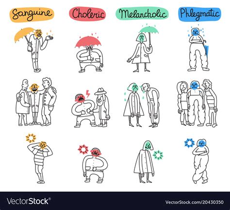 Temperament types set Royalty Free Vector Image