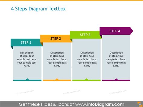 Step By Step Process Presentation 4 Stages Powerpoint Template