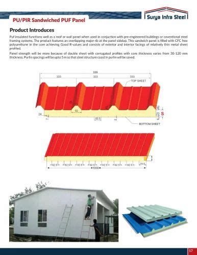 Jindal Puf Panel Installation Service For Roofing