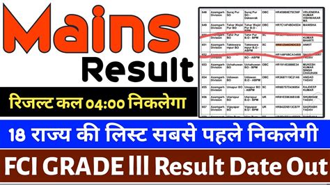 Fci Grade Lll Result 2023 Fci Ag 3 Mains Result 2023 Fci Grade Lll