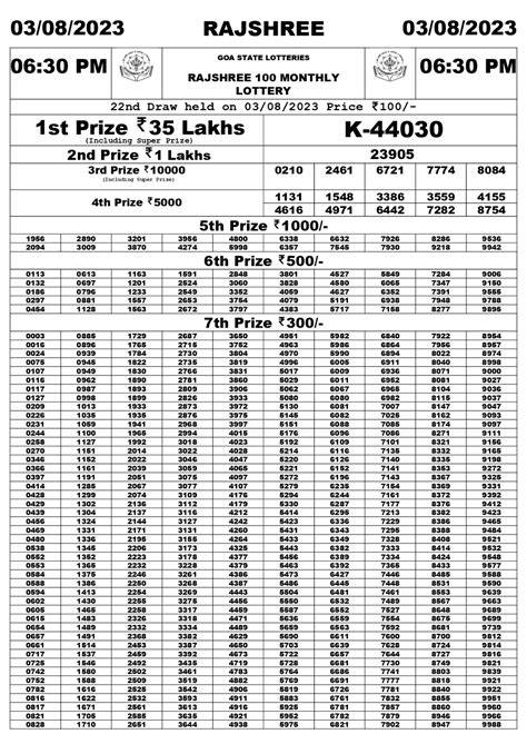 Rajshree 100 Monthly Lottery Draw 06:30Pm 03 August 2023 - Dear Lottery ...