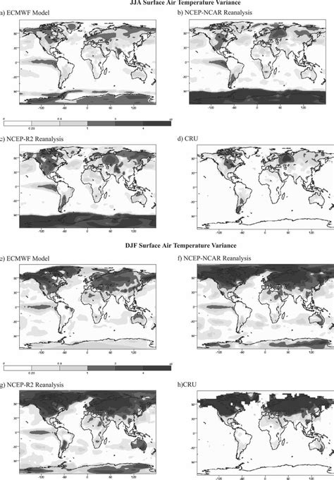 A Ensemble Mean Interannual Variance Of Ecmwf Cycle 36 Model Surface Download Scientific