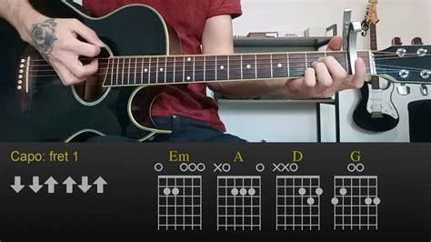 K Cigarettes After Sex Easy Guitar Lesson Tutorial With Chords Tabs And Rhythm