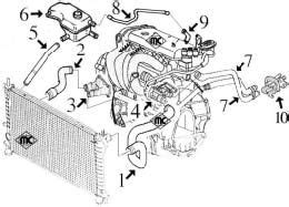 Circuit De Refroidissement FIESTA 1 4 Moteur Essence ZETEC 16v Alpazo