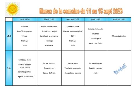 Menus du 11 au 15 septembre 2023 Collège Lycée Simone Veil EREA