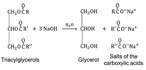 Saponification Soap Making Process With Ultrasonics