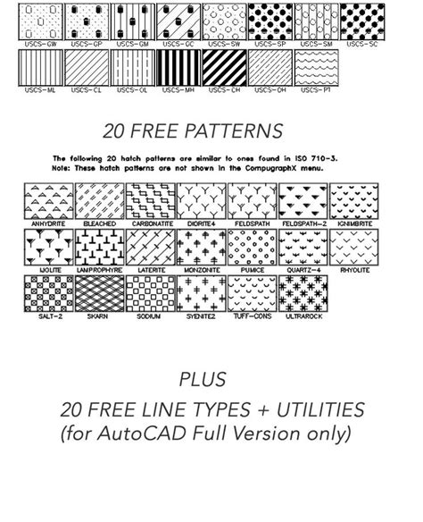 Autocad Stone Hatch Patterns Dwg Pacificmzaer