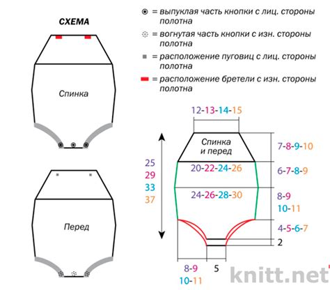 Боди для малыша | Малыши, Для малышей, Схемы вязания детских вещей