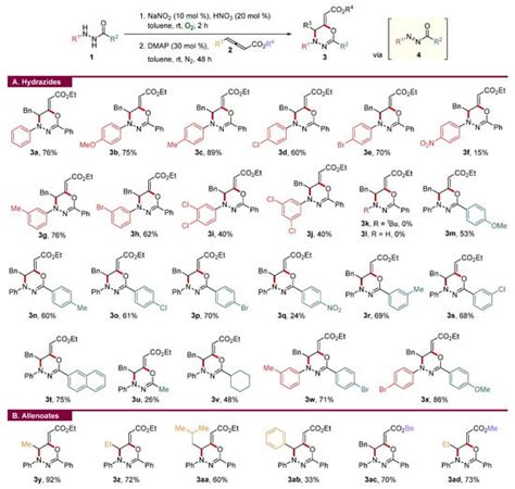 Molecules Free Full Text One Pot Synthesis Of Oxadiazines