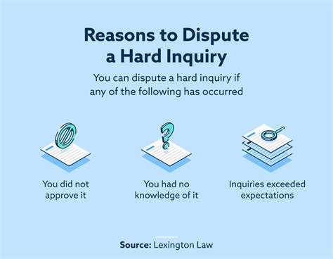 How To Remove Inquiries From A Credit Report Lexington Law