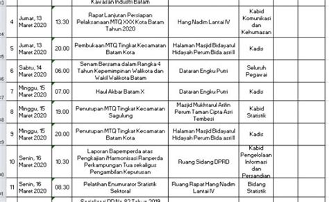 Jadwal Tentatif Dinas Komunikasi And Informatika