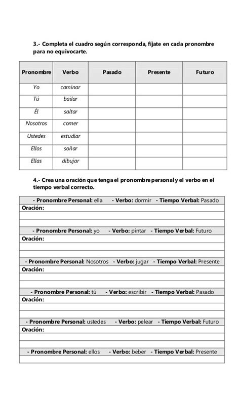 Guia Pronombres Personales Linkedin Profile Language Education