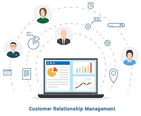 What Is Customer Relationship Management Crm Software