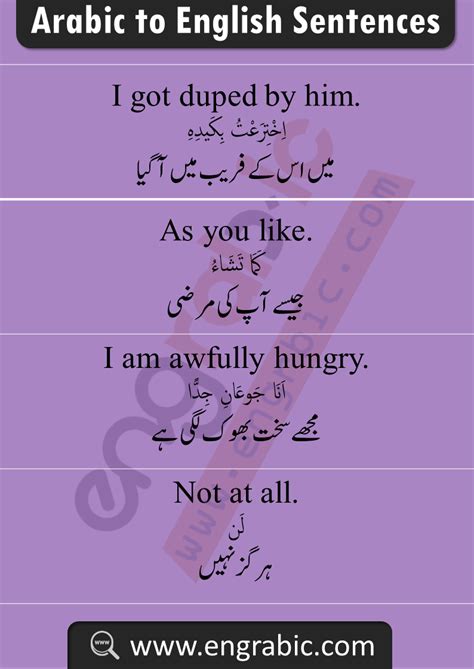 Spoken Arabic In Urdu And English Translation With PDF