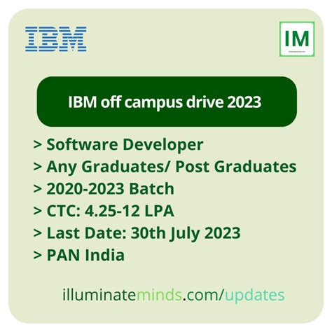 IBM Off Campus Drive 2023 Software Developer Any Graduates Post