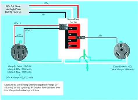 50 3 Prong Plug Wiring Diagram Wiring 50 Plug