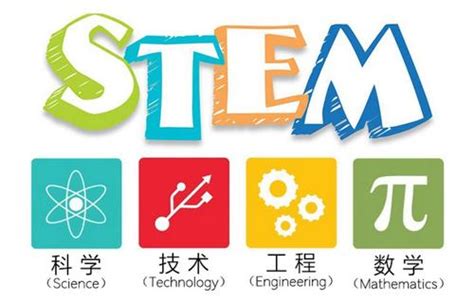 Stem教育什么意思stem教育是什么 Csdn博客