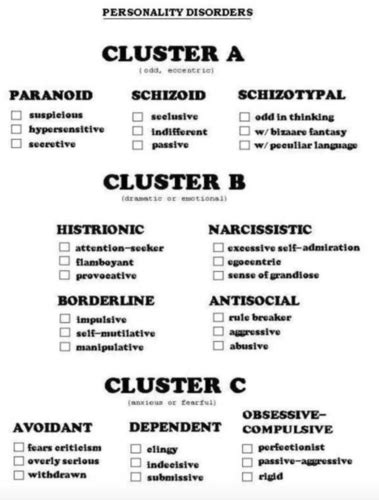 And Personality Disorders Flashcards Quizlet