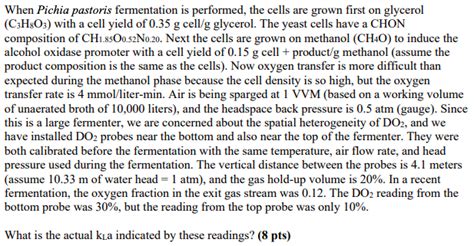 When Pichia pastoris fermentation is performed, the | Chegg.com